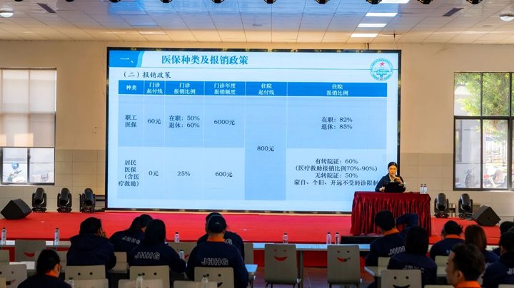 军民同心 康健偕行——中国人民解放军联勤包管步队第926医院康健科普、义诊系列运动进企业、进社区